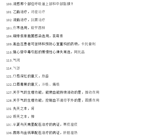 2018年中西医执业医师考试第一单元真题答案网友版